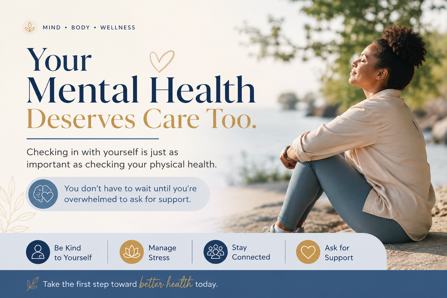 Mental Wellness Matters